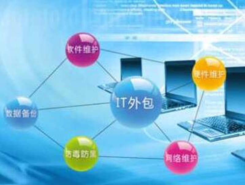 软件外包行业的最新趋势与动向