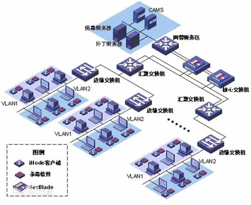 山西软件开发：推动产业升级的新引擎